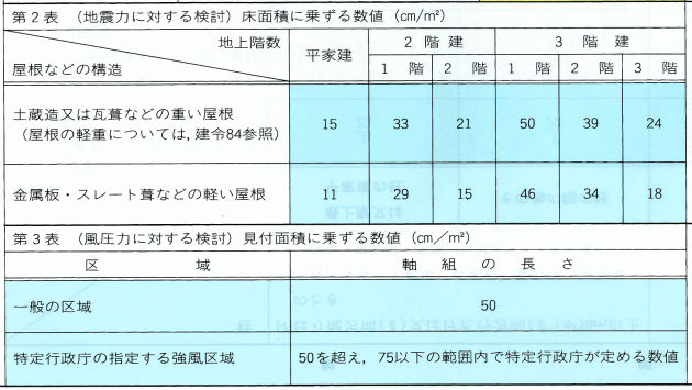 hH/ZhH݌v/85w/85v/Os/݌vė/݌v